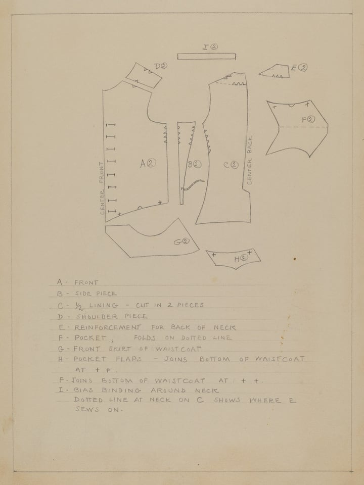 This is a drawing depicting instructional annotations on a pattern for tailoring or assembling clothing. The pattern includes various pieces labeled with letters and numbers corresponding to specific parts of a garment, like "FRONT," "SIDE BACK," and "COLLAR." The layout is precise and technical, resembling a guide for constructing a garment with detailed cutting and assembly instructions.
